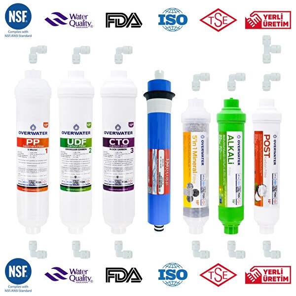 Kapalı Kasa Su Arıtma Cihazı 7'li Inline Filtresi Seti 11 Aşamalı Özel Sarım Membran Filtre