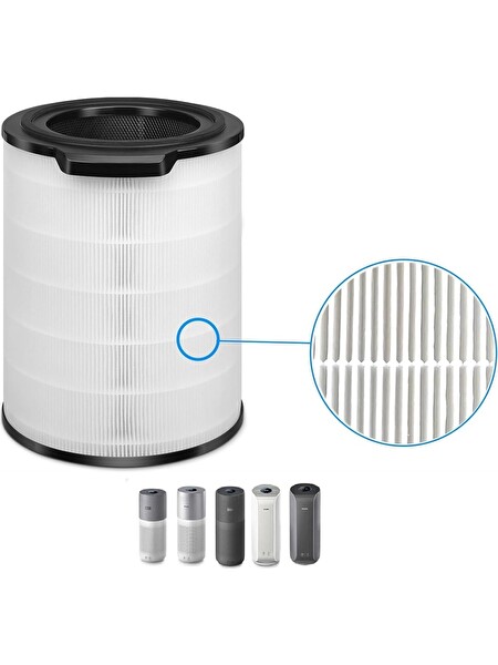 Purmed Philips FY3430/30 - AC3021-AC3033-AC3036-AC3039-AC3051-AC3055-AC3058 Uyumlu Hepa ve Karbon Filtre