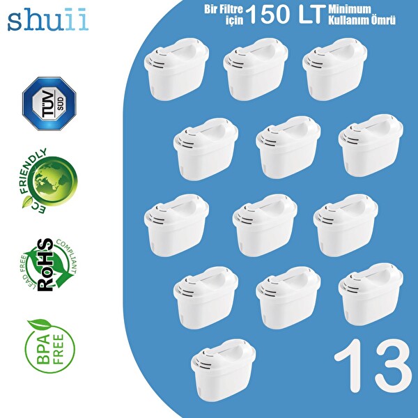 Shuii Jugg I Su Arıtma Sürahisi ve 13 Adet Filtre I Pure+ ve Maxtra+ Filtreleri ile Uyumlu