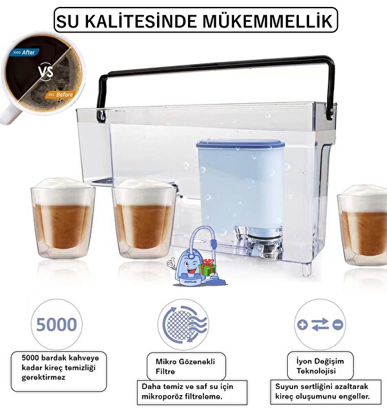 Popüler Philips Saeco AquaClean CA6903/00 Uyumlu Su Filtresi - 2'li Paket