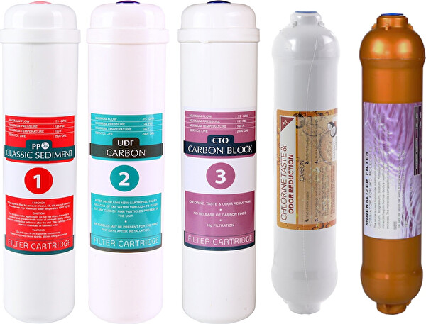 Sulook E-Water Su Arıtma Cihazı Membransız Kapalı Kasalı Cihazlar için Inline Gold Mineral Filtreli 5'li