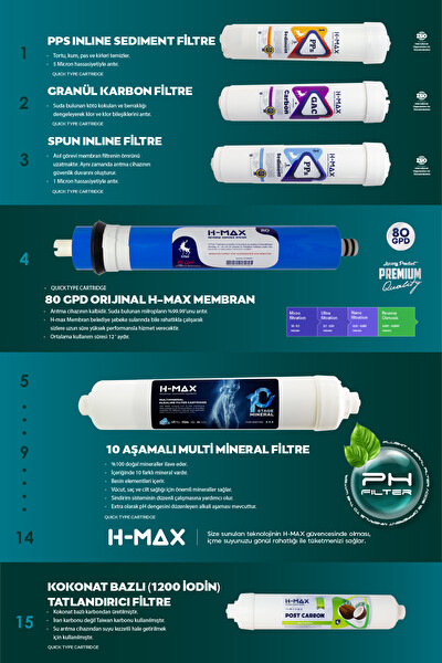 H-MAX 12 Litre Pompalı 15 Aşama Multi Mineralli 80 GPD Su Arıtma Cihazı HMAXS4512P