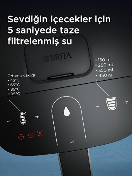 Brita Cube Tezgah Üstü Su Arıtma Cihazı Beyaz 4 L