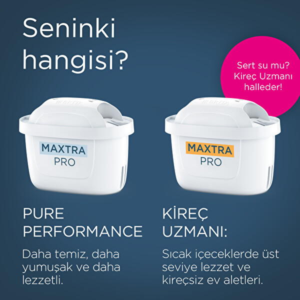 Brita Maxtra Pro Pure Performance Yedek Su Filtresi 6'lı