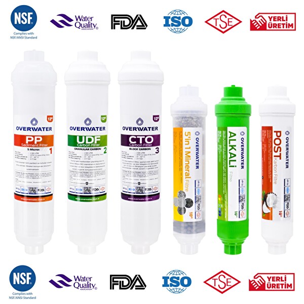 OverWater Kapalı Kasa Su Arıtma Cihazı 6'lı Inline Filtresi Seti Aşamalı Membransız FIN60MA