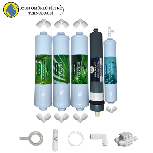 Pemax Water Solutions Puricom  Kapalı Kasa Su Arıtma Cihazlarına Sertifikalı 5'li Platinium Mebran  5'li