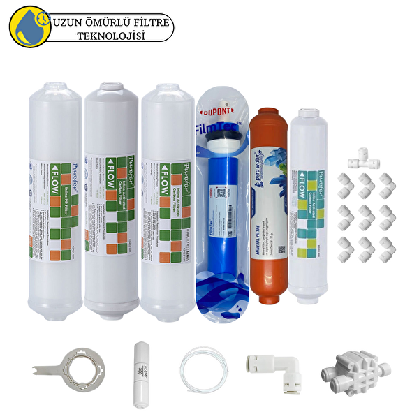 Pemax Water Solutions Purefer Kapalı Kasa Su Arıtma Cihazlarına Sertifikalı 6'lı Filmtec Dupon Mebran  Mineralli