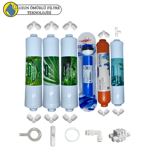 Pemax Water Solutions Puricom  Kapalı Kasa Su Arıtma Cihazlarına Sertifikalı 6'lı Filmtec Dupon Mebran  Mineralli