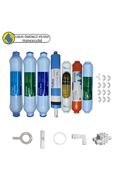Pemax Water Solutions Fluxtek Kapalı Kasa Su Arıtma Cihazlarına Sertifikalı 7'li Pera Water Mineral Pallas Mebran