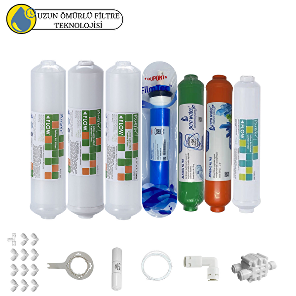 Pemax Water Solutions Purefer Kapalı Kasa Su Arıtma Cihazlarına Sertifikalı 7'li Filmtec Dupon Mebran Mineral -Alkali