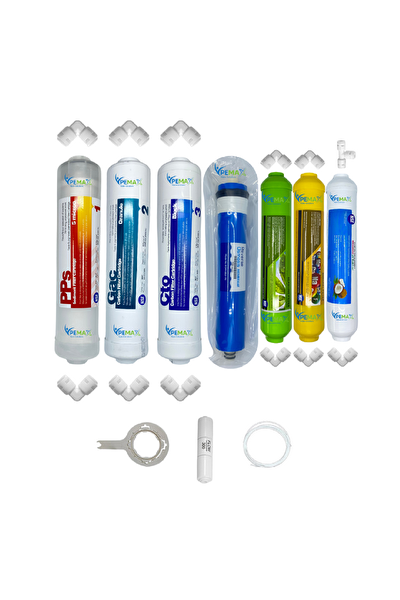 Pemax Water Solutions Kapalı Kasa Su Arıtma Cihazlarına STDMAX 7'li ReVerse Osmosis Mebran Alkali-Mineral-Tatlandırıcı