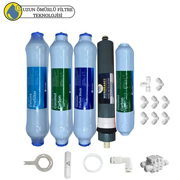 Pemax Water Solutions Fluxtek Kapalı Kasa Su Arıtma Cihazlarına Uluslar arası Sertifikalı 5'li Platinium Mebran