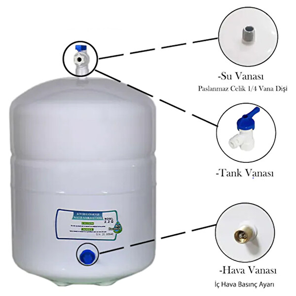 Sulook Su Arıtma Cihazı Tankı 2.2 Galon 8Lt