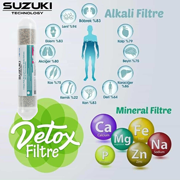 Sulook Kapalı Kasa Su Arıtma Cihazı Tam Set -13 Aşamalı Filtre Seti