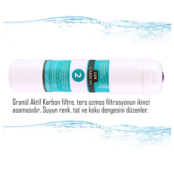 Sulook Lotto Filters Su Arıtma Cihazı Kapalı Kasalı Cihazlar İçin Inline Filtre Takımı 4'lü