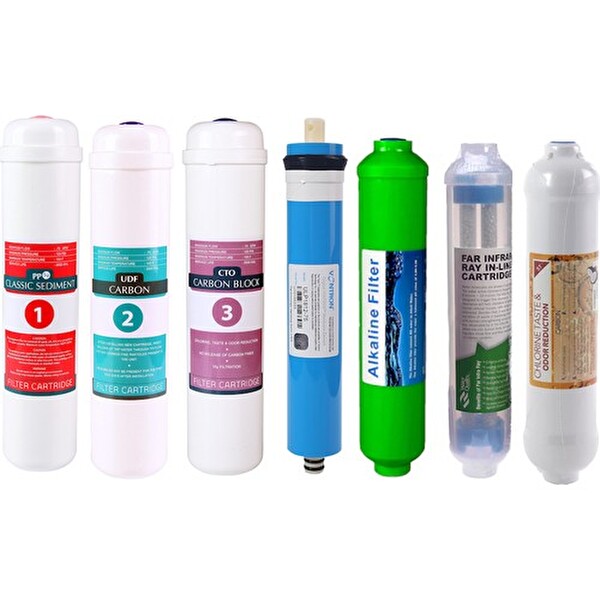 Sulook E-Water Kapalı Kasa Su Arıtma Cihazı Filtresi - Inline 7 Aşamalı Su Arıtma Filtre Seti -Alkali - Detox
