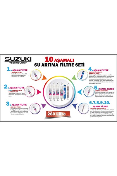 Sulook Tüm Kapalı Kasa Su Arıtma Cihazları İçin 10 Aşamalı Filtre Seti