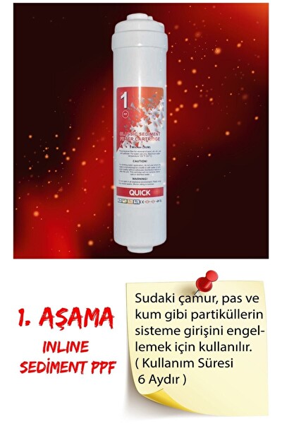 Sulook Su Arıtma Filtre Seti 3'lü Inline Set. Kapalı Kasa Cihazlar İçin