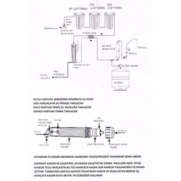 Sulook Lotto Filters Su Arıtma Cihazı Içi Komple Set.Hazır Kurulu Sistem