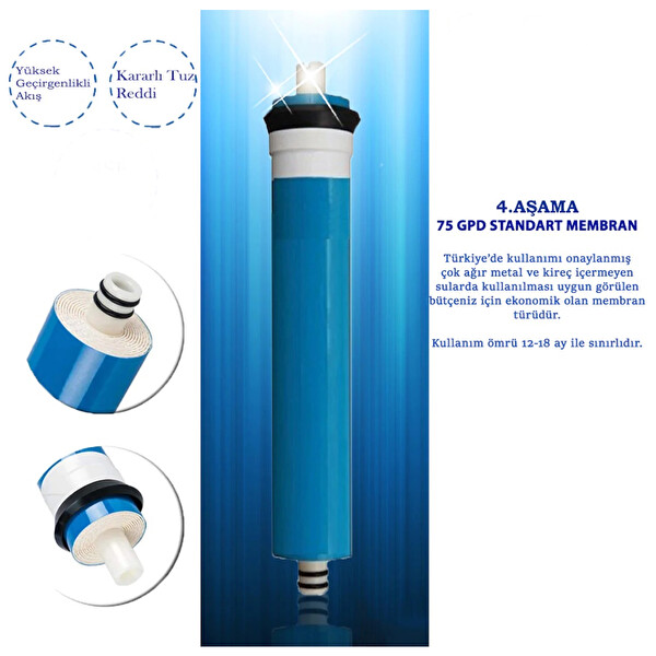 Sulook Su Arıtma Cihazı Membran Housıng Seti + Ekonomik Membran