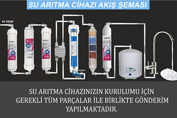 Sulook LG Chem LG Membranlı Kapalı Kasa Su Arıtma Cihazı Filtresi