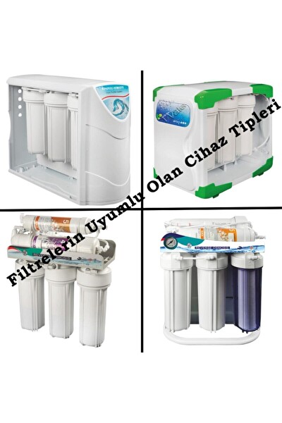 Sulook 5 Micron Spun Sediment Filtre 3
