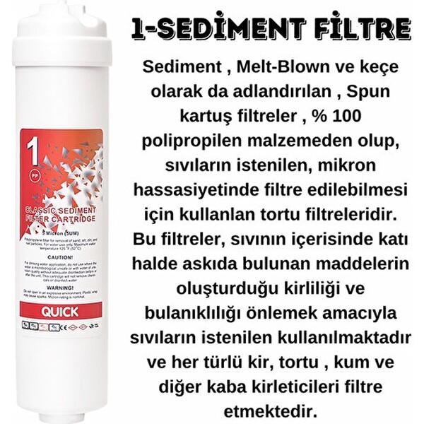 Sulook LG Kapalı Kasa Su Arıtma Cihazı Filtre Seti 5 Aşamalı Lg