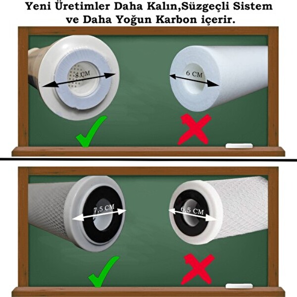 Sulook Aura Cebilon Açık Kasa Su Arıtmauyumlu 5'li Lüx 10