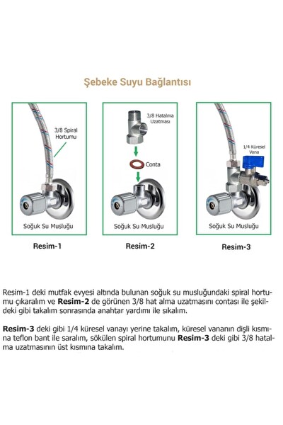 Sulook Hat Alma Aparatı Ve Küresel Vanası