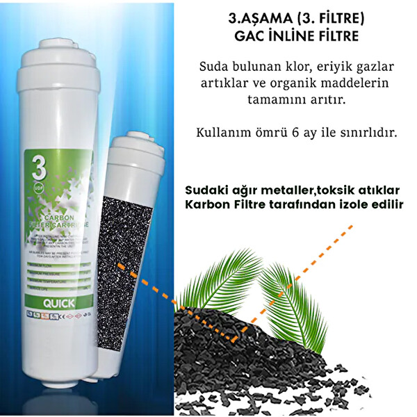 Sulook Kapalı Kasa Su Arıtma Cihazı Filtresi Inline Yıllık Seti