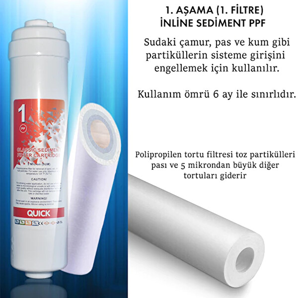 Sulook Kapalı Kasa Su Arıtma Cihazı Filtresi Inline Yıllık Seti