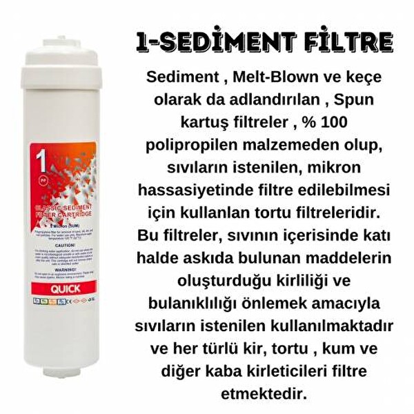Sulook İhlas Aura Cebilon Silver Su Arıtma Cihazı Uyumlu 3'lü Filtre Set (6 Adet Dirsek Hediyeli)