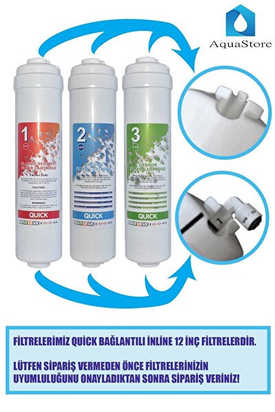Sulook Aura Cebilon Silver Su Arıtma Cihazı Uyumlu 5Li Filtre Set