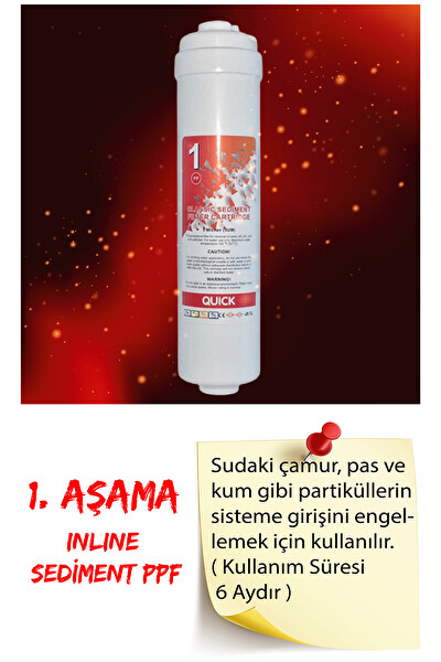 Sulook Kapalı Kasa Su Arıtma Cihazı Filtresi Inline 2 Yıllık Bakım Seti