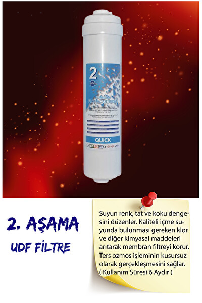 Sulook Kapalı Kasa Su Arıtma Cihazı Filtresi Inline 2 Yıllık Bakım Seti