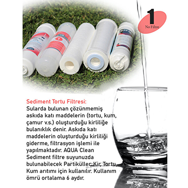 Sulook İhlas Aura Cebilon Ve Housingli Cihaz Uyumlu 5'li Filtre Seti