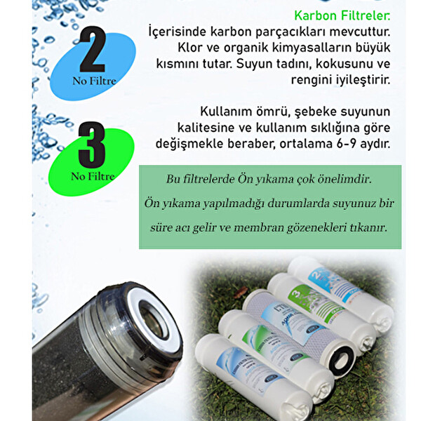Sulook İhlas Aura Cebilon Ve Housingli Cihaz Uyumlu 5'li Filtre Seti