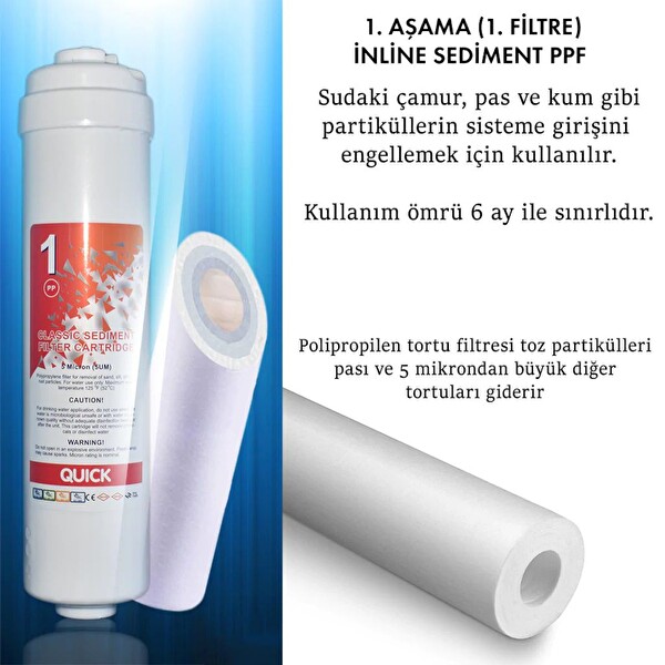 Sulook Su Arıtma Cihazı Yapım Seti Vontron Membranlı