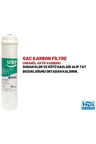 Sulook Puretech Yakut-Optima Cihazlarına Uygun 3'lü Kokonatlı Filtre