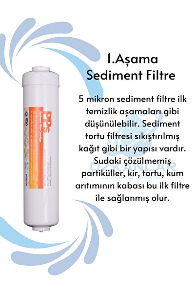 Sulook Kapalı Kasa Su Arıtma Cihazı Iki Tarafı Çubuklu 6'lı Filtre Seti Membran Nsf Onaylı