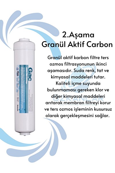 Sulook Kapalı Kasa Su Arıtma Cihazı Iki Tarafı Çubuklu 6'lı Filtre Seti Membran Nsf Onaylı