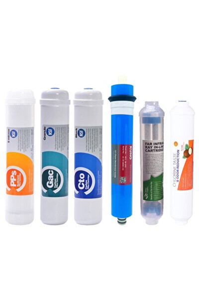 Sulook Kapalı Kasa Su Arıtma Cihazı 6 Lı Inline Filtresi Seti 6 Aşamalı LG - Kuno Membran