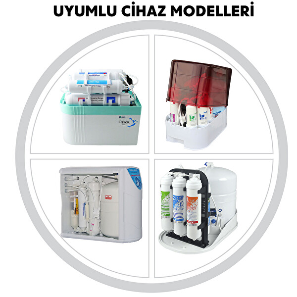 Sulook Kapalı Kasa Su Arıtma Cihazı Uyumlu 5'li Filtre SetiVontron Membranlı