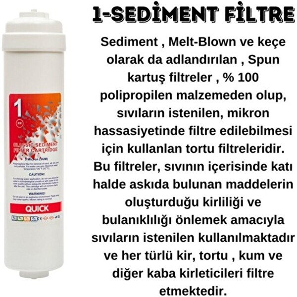Sulook Aura Cebilon Silver Su Arıtma Cihazı Uyumlu 5'li Filtre Set
