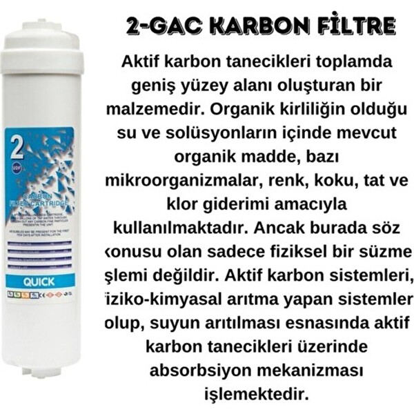 Sulook Aura Cebilon Silver Su Arıtma Cihazı Uyumlu 5'li Filtre Set