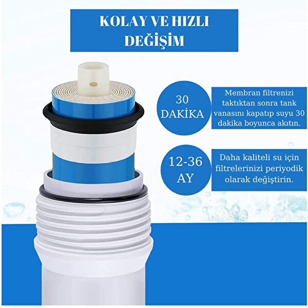 Sulook Su Arıtma Sistemi ARS Membran 75 GPD 25 Adet