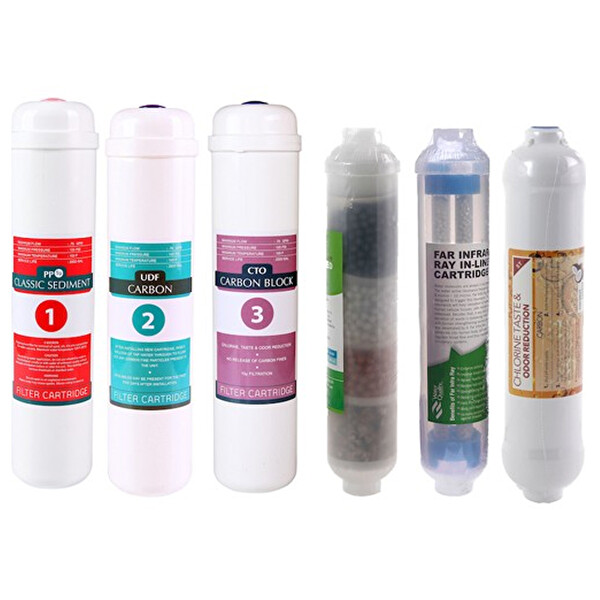 Sulook E-Water Kapalı Kasa Su Arıtma Cihazı Filtresi - Inline 6 Aşamalı Su Arıtma Filtre Seti- Detox-4'lü Mineral