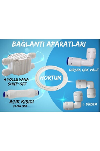 Sulook Membran Filtre Seti