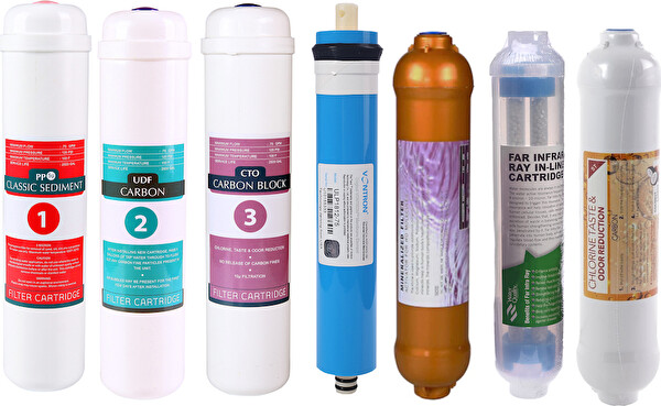 Sulook E-Water Kapalı Kasa Su Arıtma Cihazı Filtresi - Inline 7 Aşamalı Su Arıtma Filtre Seti-Gold- Detox