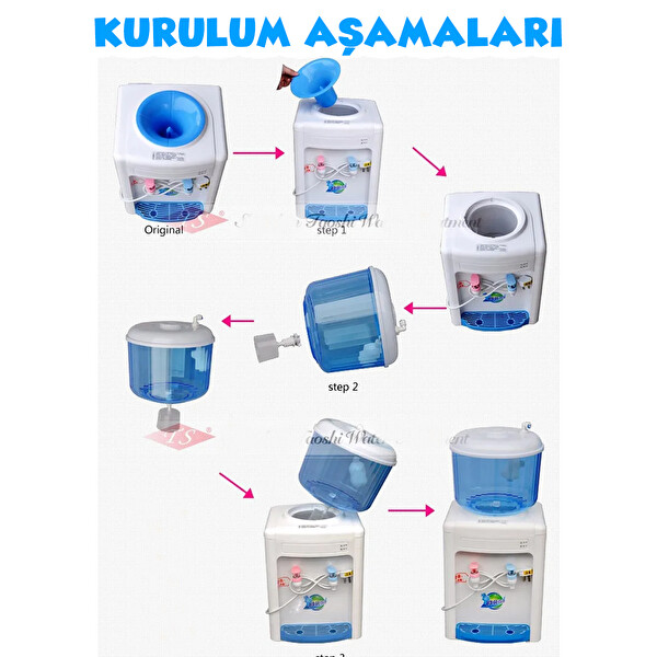 Sulook Lotto Filters Su Sebili Damacana Aparatı